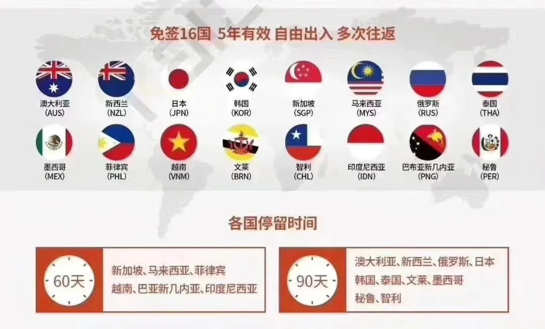 包含秘鲁国脚签约印度尼西亚球队的词条