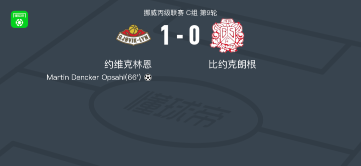 -包含球队外线射手成为关键一环帮助球队取胜的词条