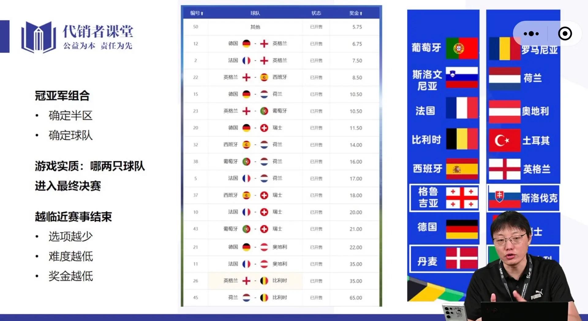 西班牙对阵波兰,欧洲杯引爆热点之战传媒空前报道的简单介绍 西班牙对阵波兰,欧洲杯引爆热点之战传媒空前报道的简单介绍