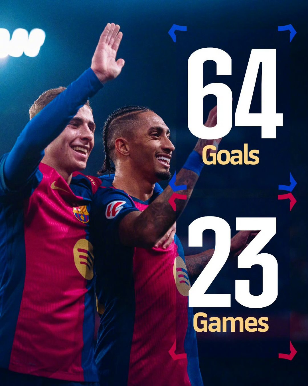 -西甲竞争日益激烈，塞维利亚再获胜