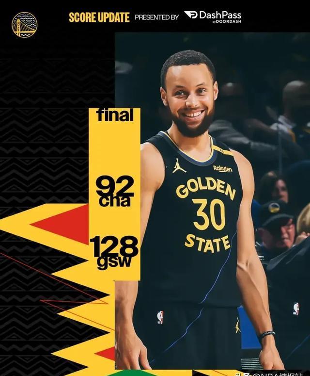 勇士后场策应明星缺阵,战绩全面下滑 勇士后场策应明星缺阵,战绩全面下滑