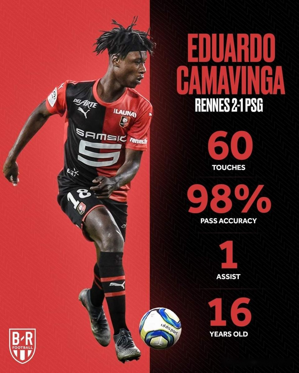 DB彩票试玩-尼斯中场获得法甲最佳球员提名