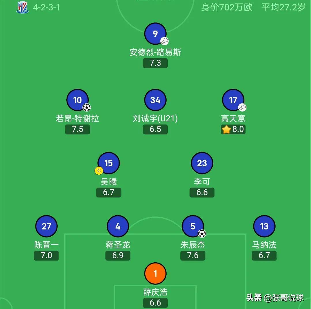 甘冈惜败尼斯,积分榜位置下滑 甘冈惜败尼斯,积分榜位置下滑