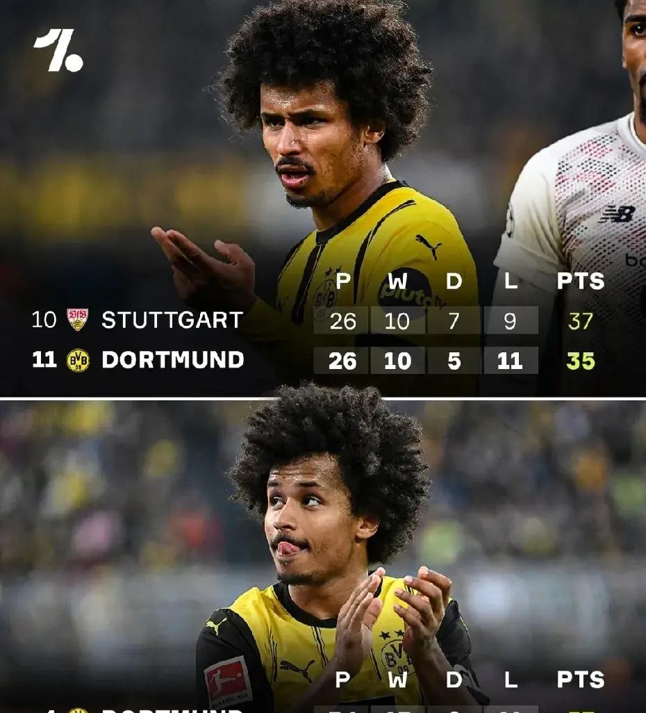 多宝彩票-柏林联队士气高涨，将在主场大胜多特蒙德