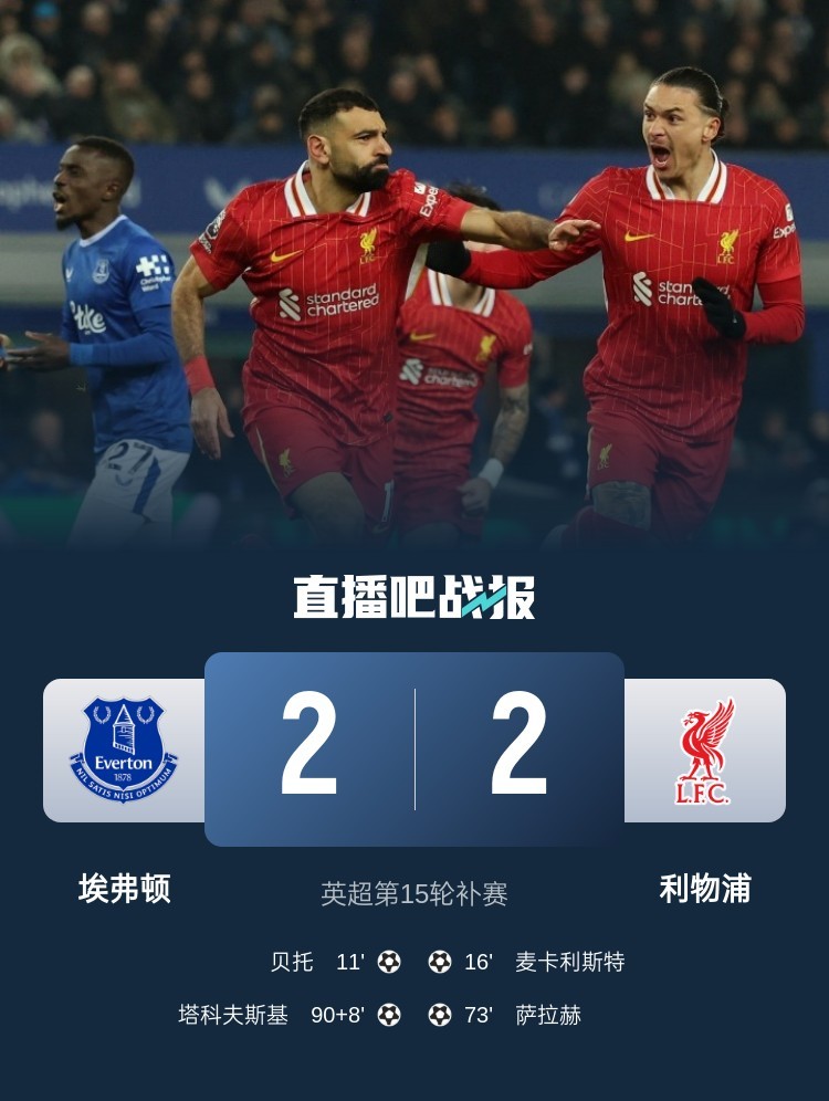 -曼联0-5惨败，重返英超榜首的利物浦！